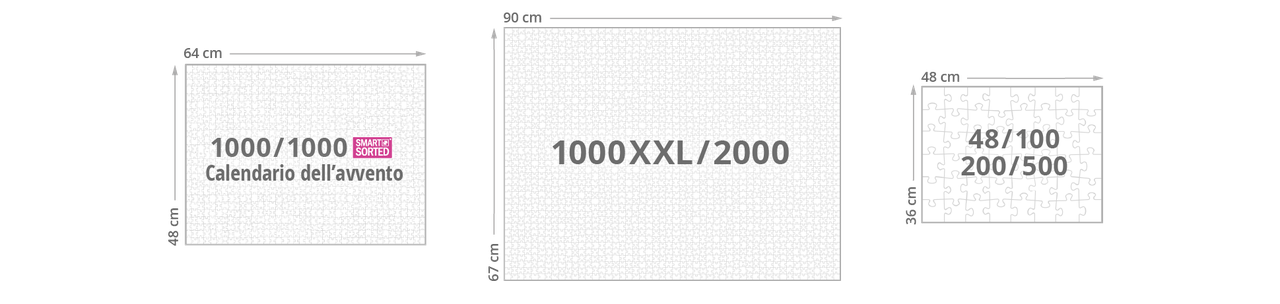 Quali sono le dimensioni dei puzzles montati?