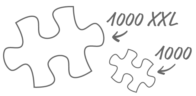 Differenza di dimensione