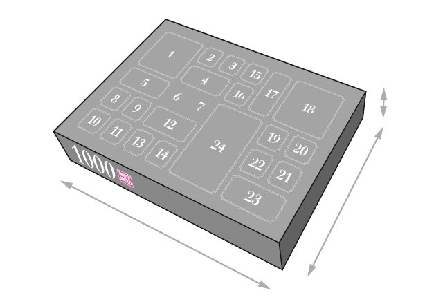 Dimensione della scatola